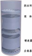 1591325876376233.jpg 管式除尘器装置.jpg