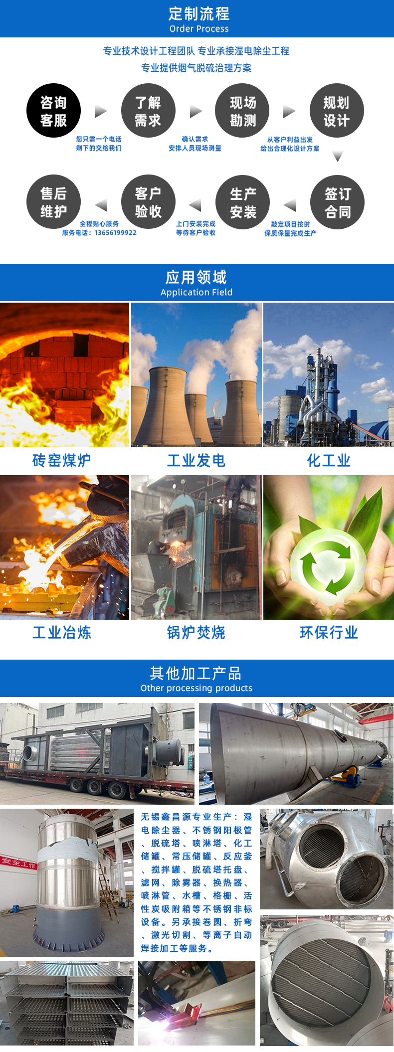 1658731305469438.jpg 湿电除尘器-详情页_05.jpg