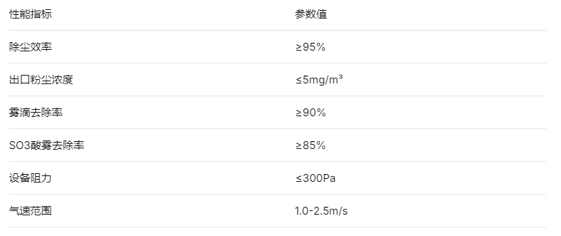 1763530513524386.png 参数-2.png